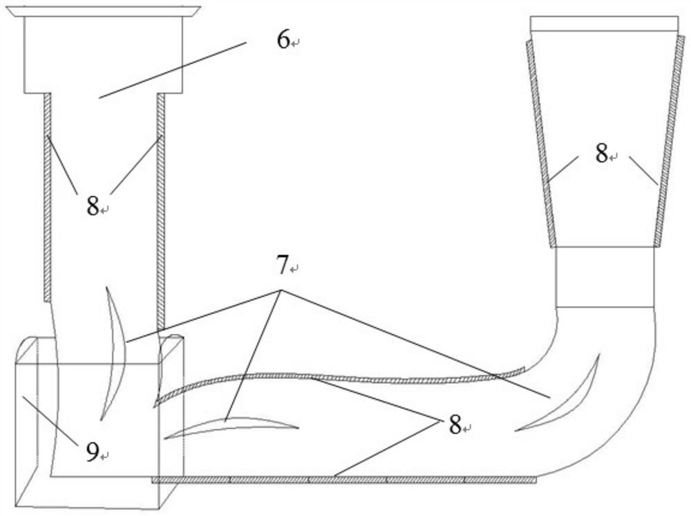 Energy-saving comprehensive noise reduction fan pipeline and transformation method