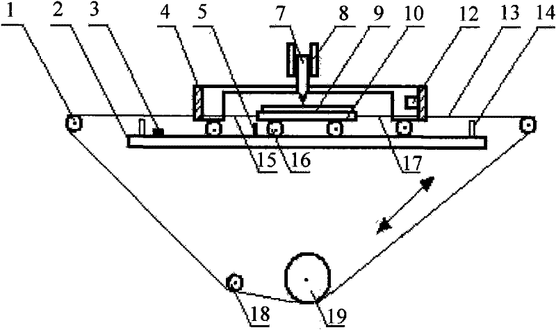 Device and method for testing linear reciprocating sliding friction and abrasion