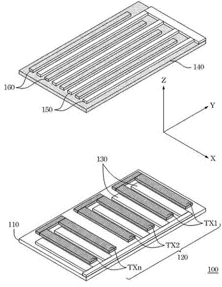 Panel structure