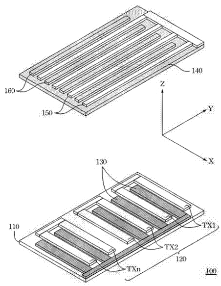 Panel structure