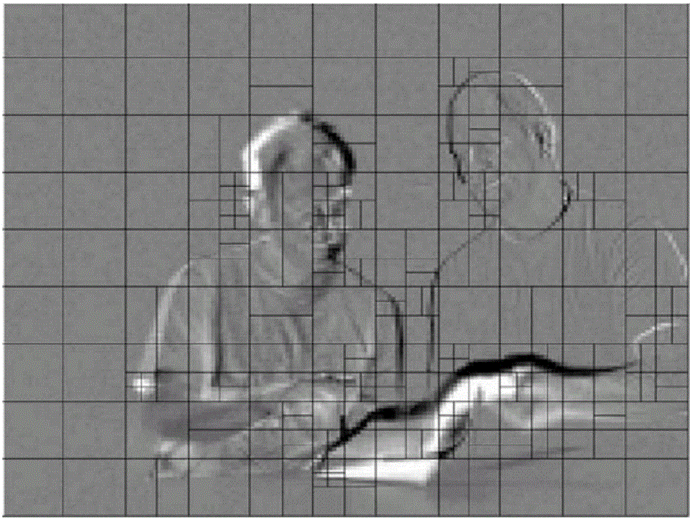 Image compression framework combining super-resolution and residual coding technology