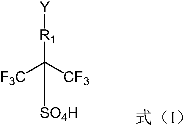 Ionic liquid, preparation method and application