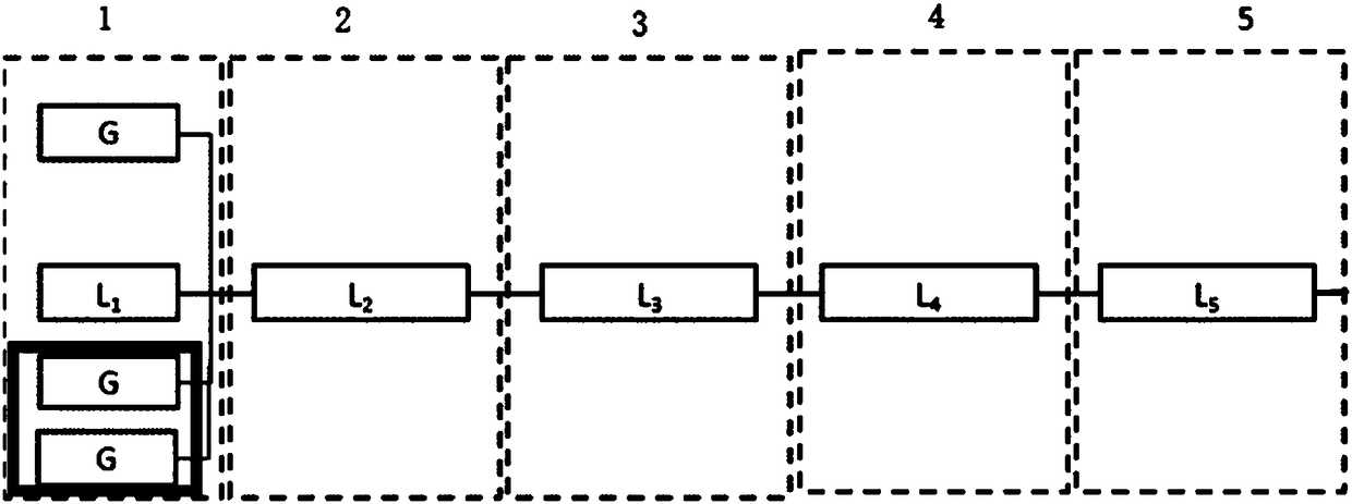 Rapid reliability calculation method of distributed power supply-containing power distribution system