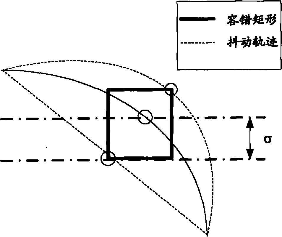 Method and system for identifying operation locus input on mobile terminal interface