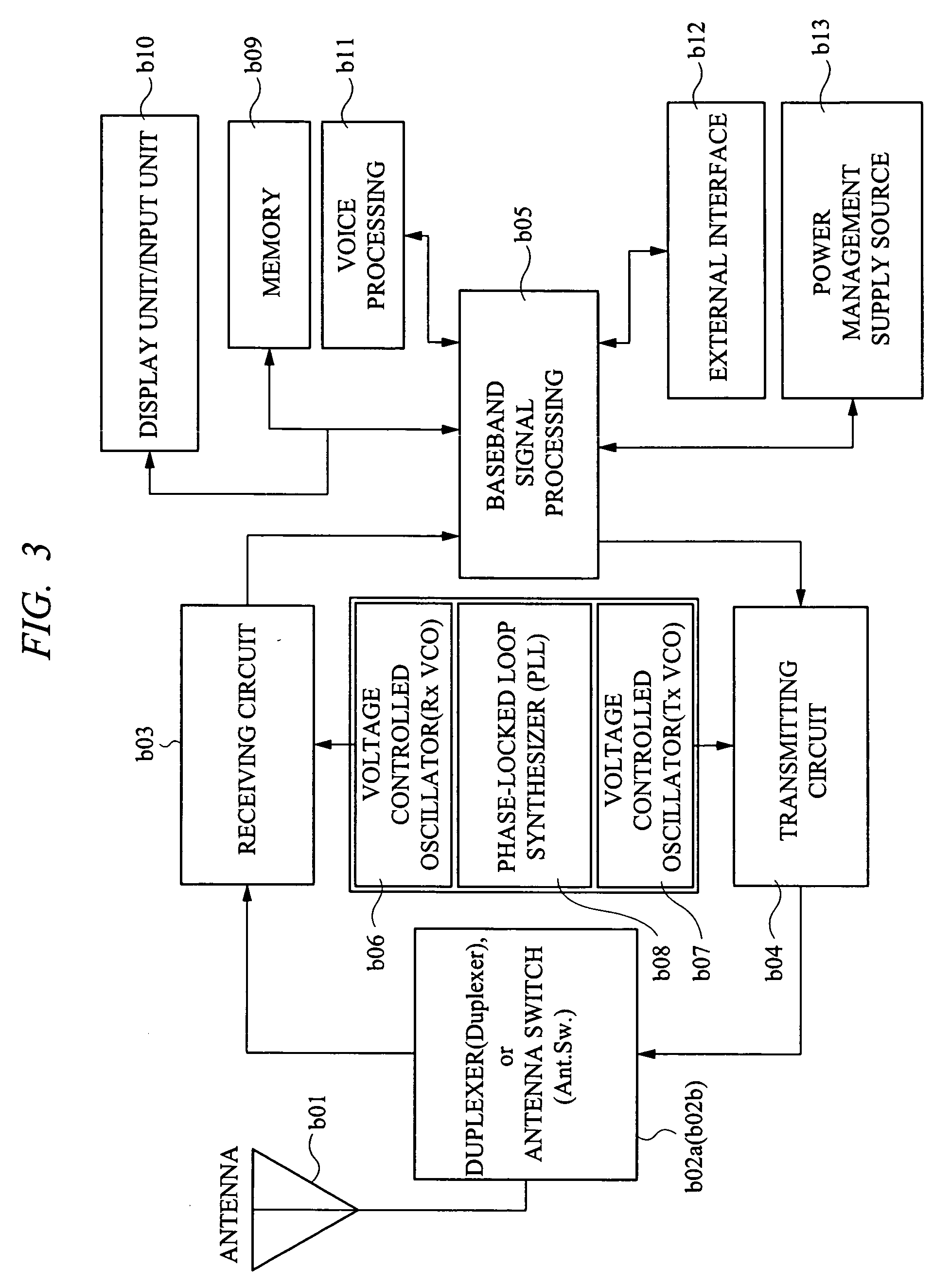 Semiconductor device