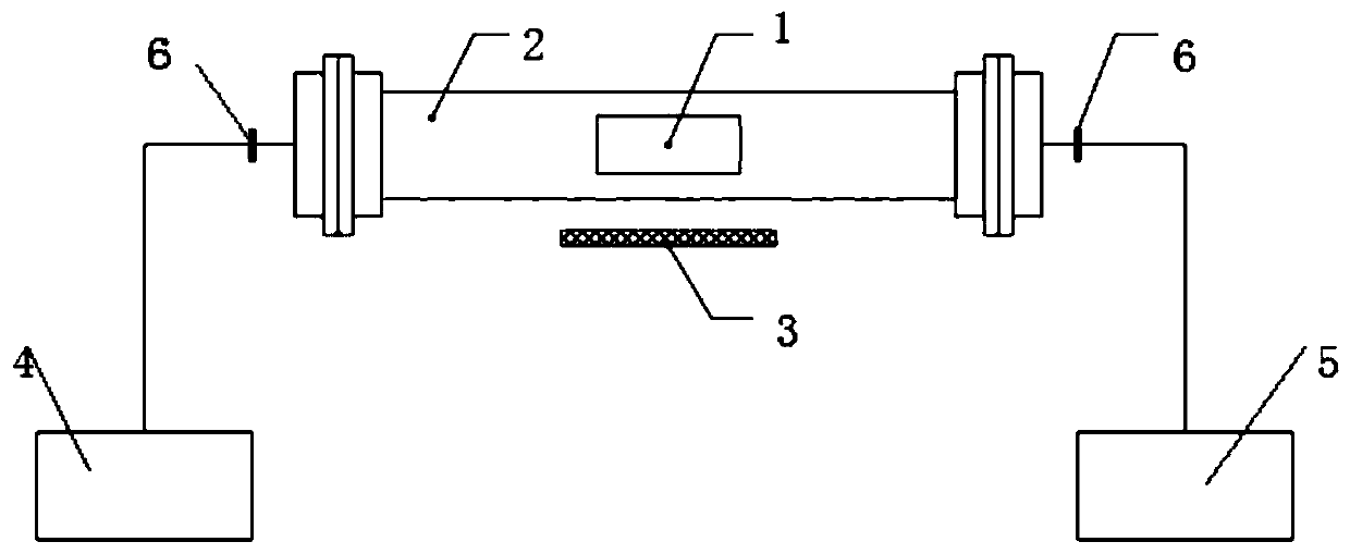 Efficient preparation device and preparation method of high-performance wave-absorbing material