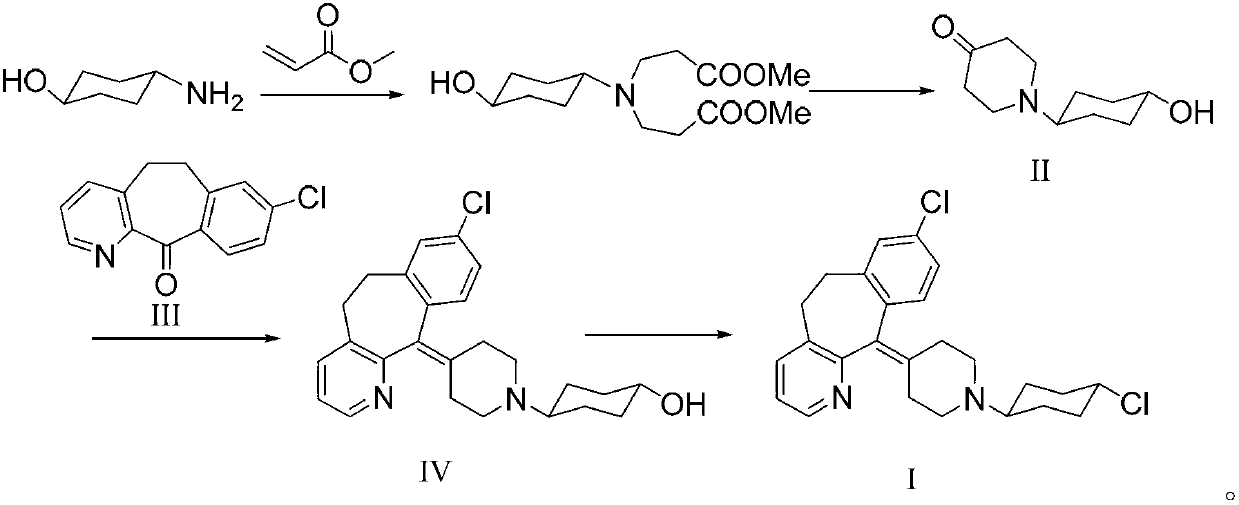 Tricyclic compound with antihistamine activity, preparation method and application