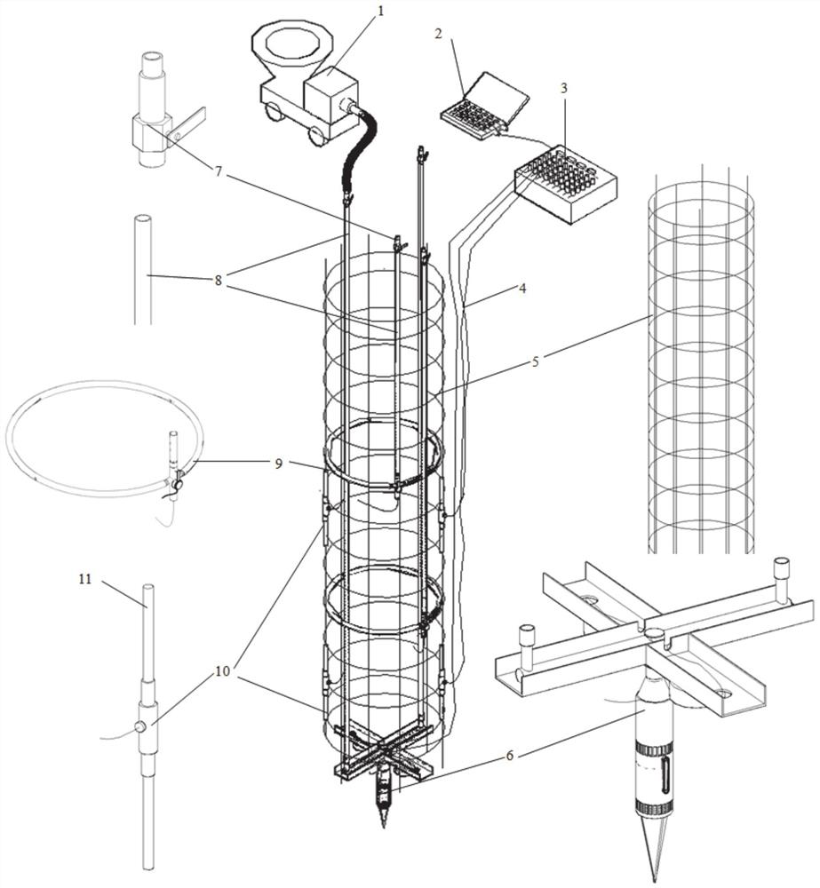 A pressure-controllable bored pile pile tip and pile side intelligent post-grouting device and method