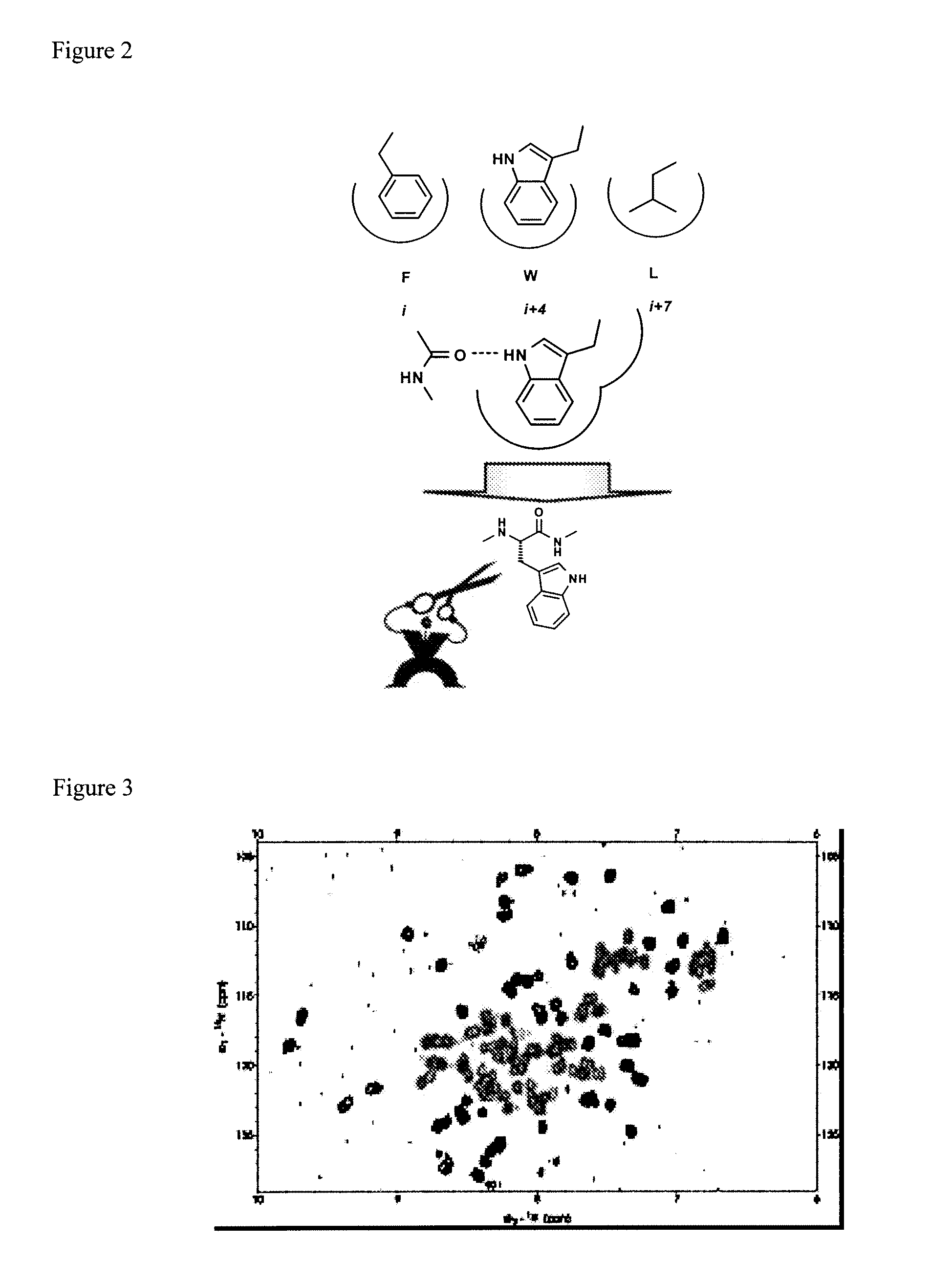 Selective and dual-action p53/mdm2/mdm4 antagonists