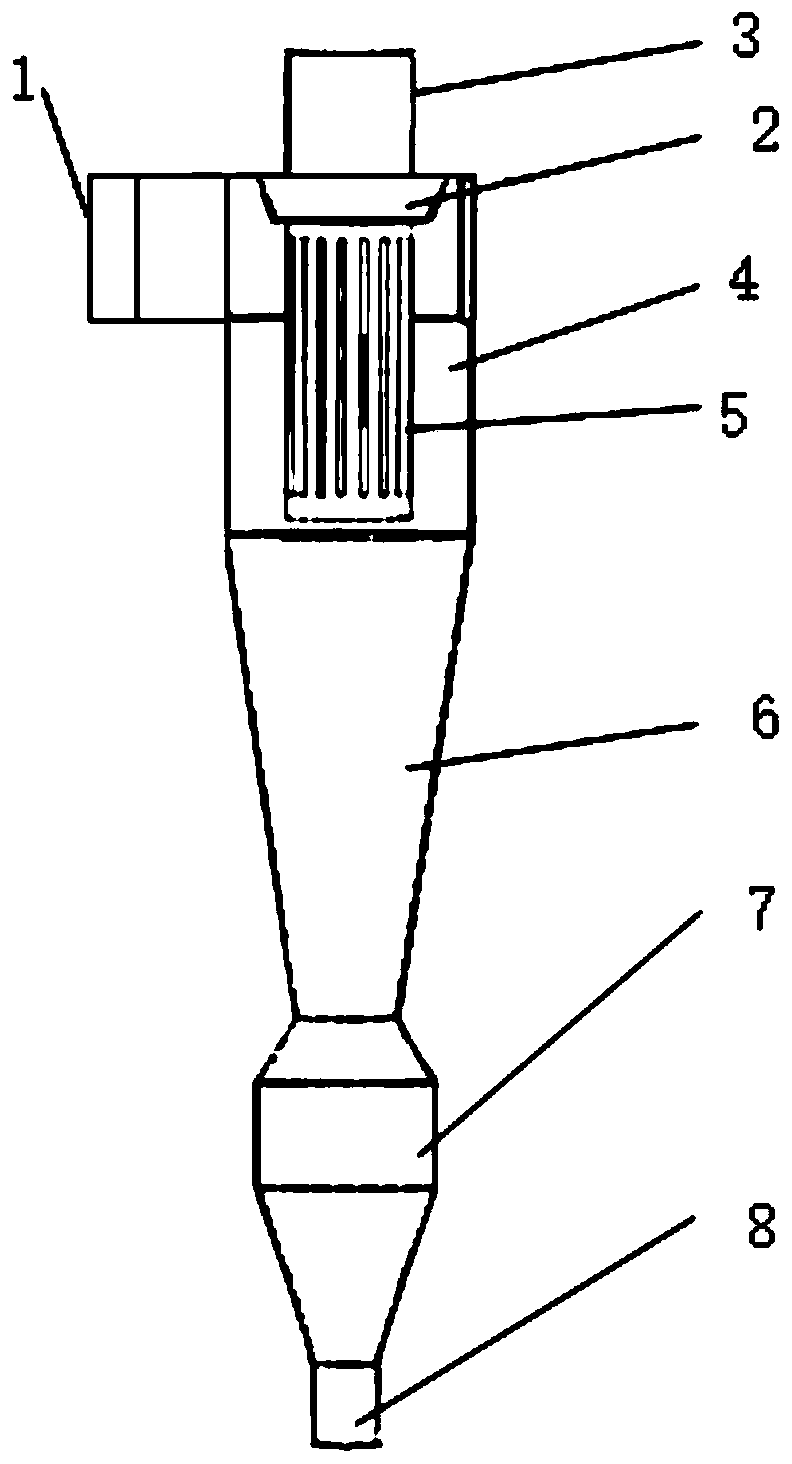 Cyclone separator and separation system suppressing coking on outer wall of riser