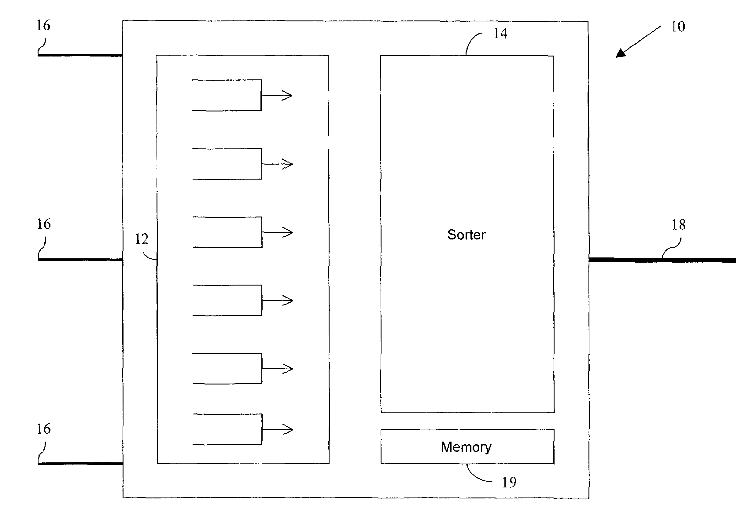 Time based packet scheduling and sorting system