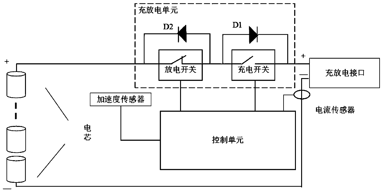 Smart battery applicable to parallel connection and parallel operation method of multiple smart batteries