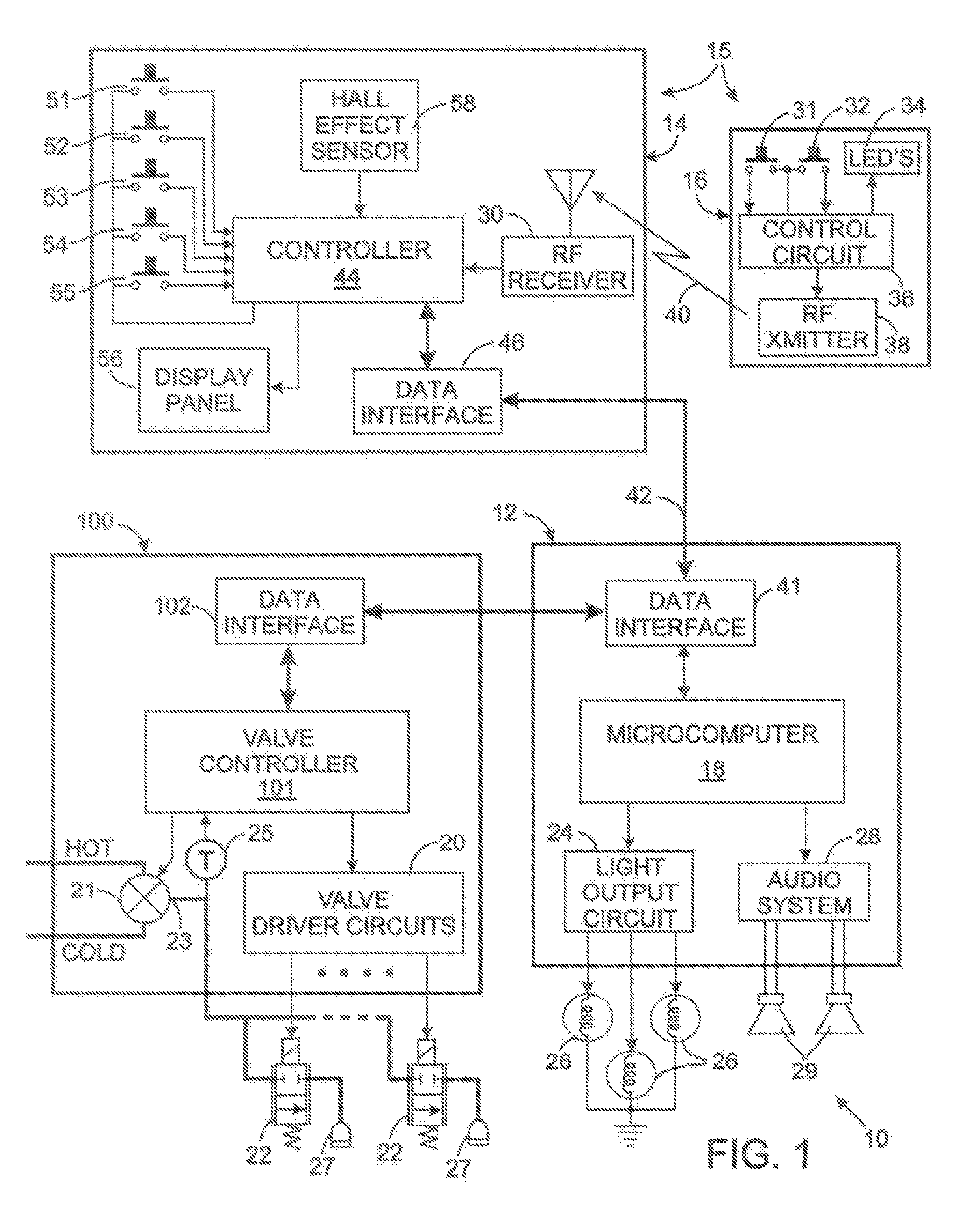 User interface for controlling a bathroom plumbing fixture