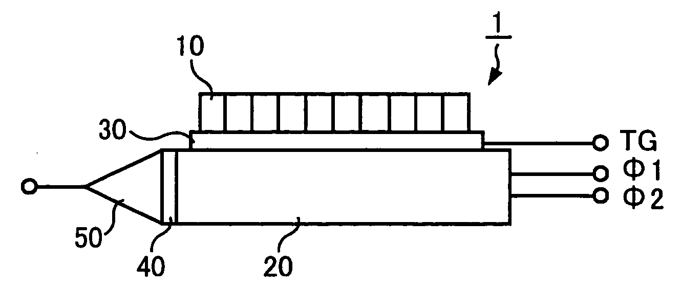 Solid-state imaging apparatus and charge transfer apparatus