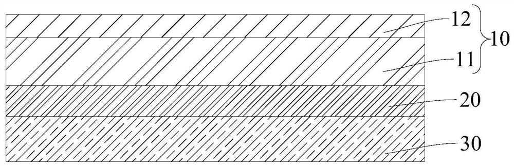 Cover plate for display screen, display screen and preparation method thereof