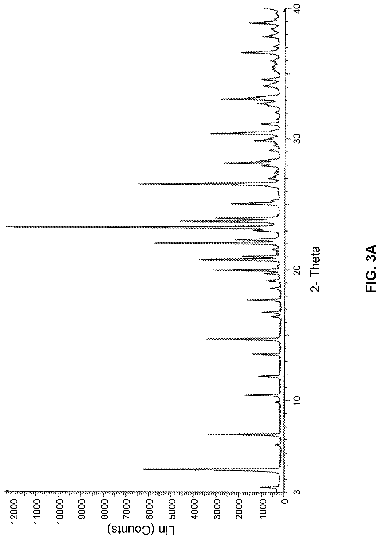 Compositions of essentially pure form IV of N-((R)-2,3-dihydroxypropoxy)-3,4-difluoro-2-(2-fluoro-4-iodo-phenylamino)-benzamide and uses thereof