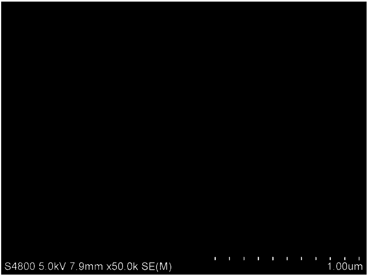 Nanosheet sulfide hollow sphere and preparation method and application thereof