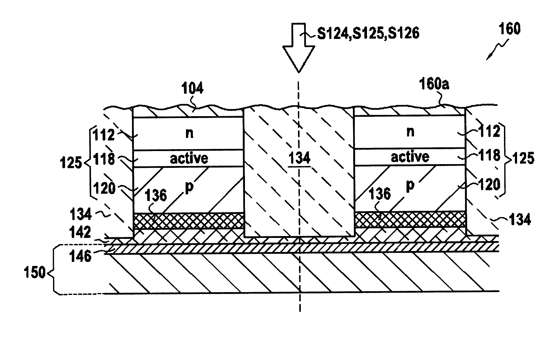 Method of manufacturing structures of leds or solar cells