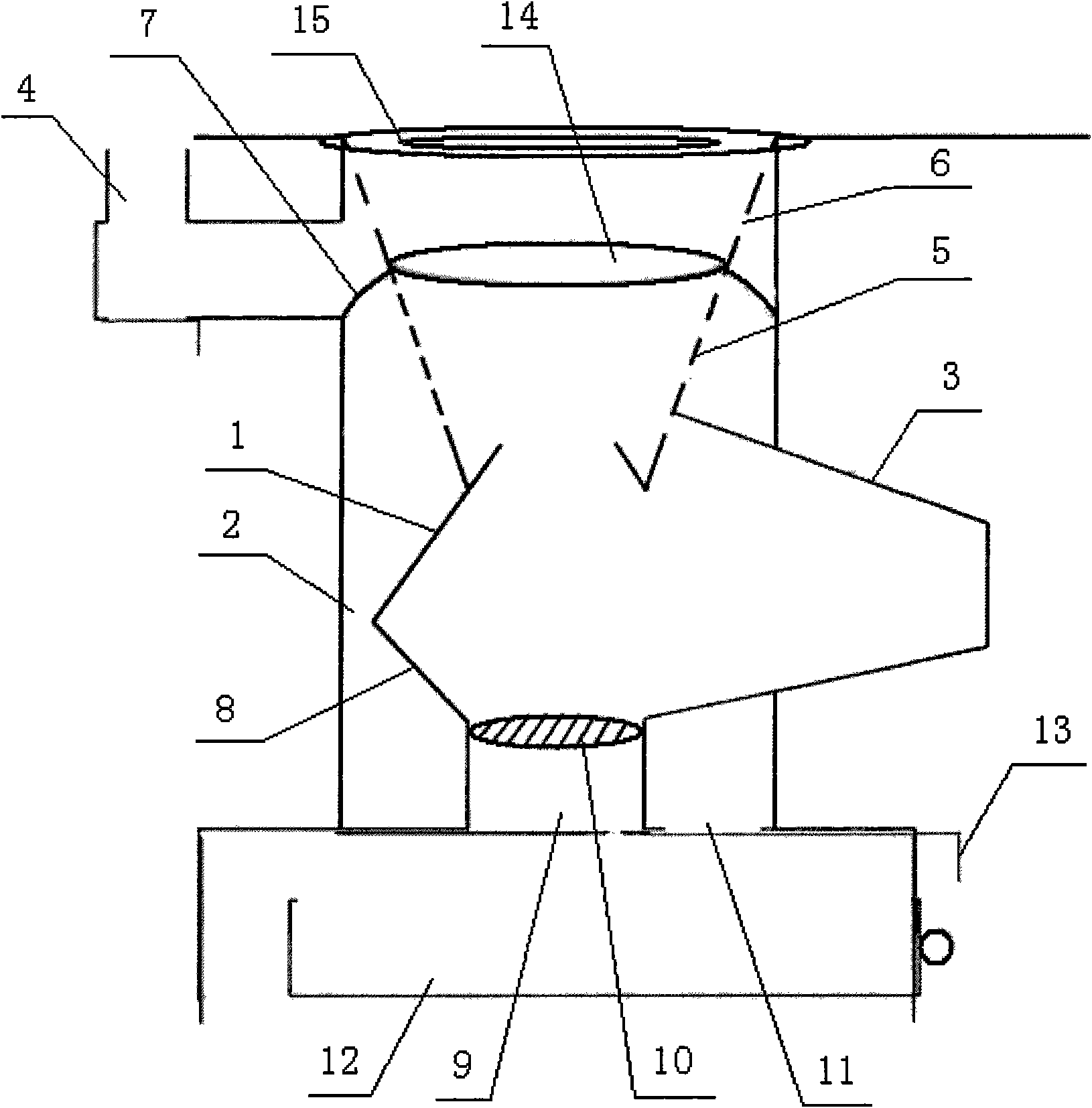 High-efficiency and energy-saving gasifier