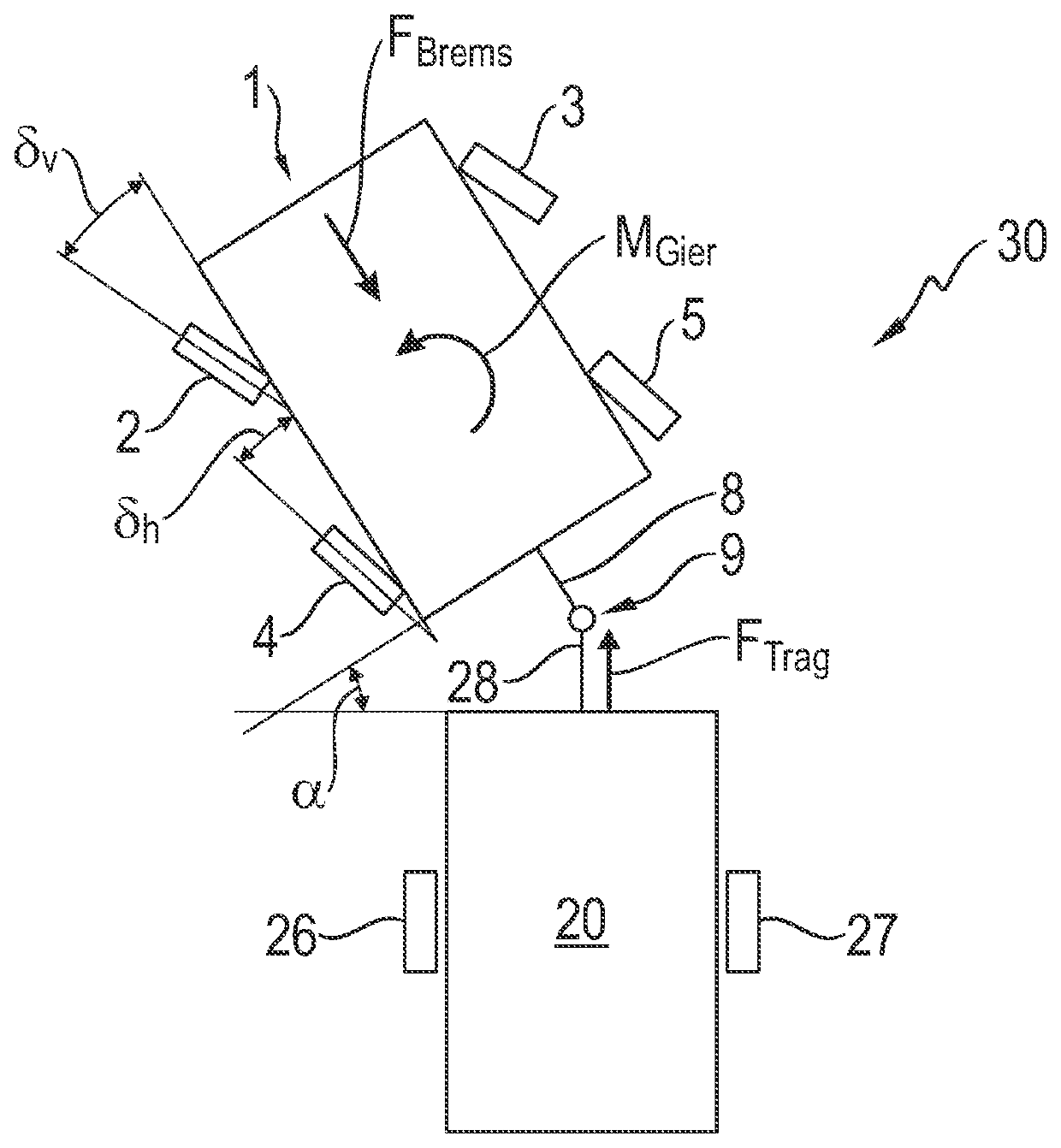 Method and device for stabilising a traction vehicle-trailer combination, and control unit