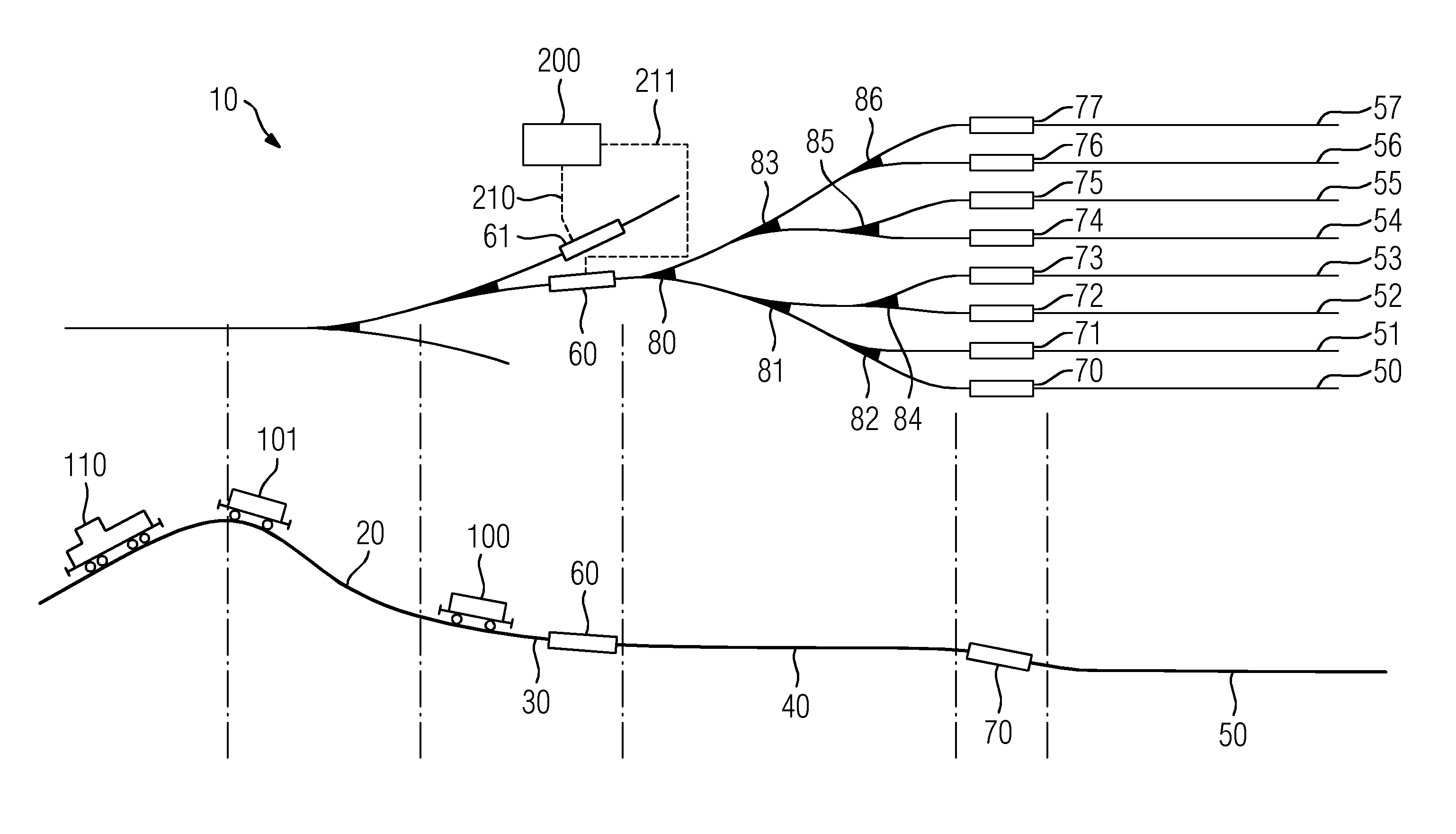 Method for operating a switching hump system and control means for the same