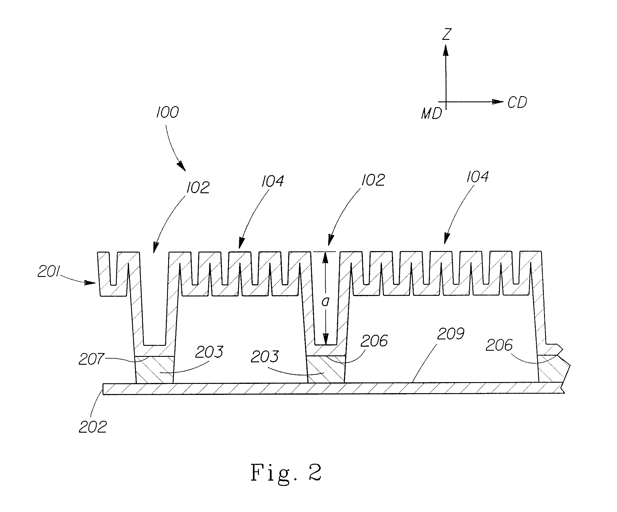 Fibrous structure product with high softness