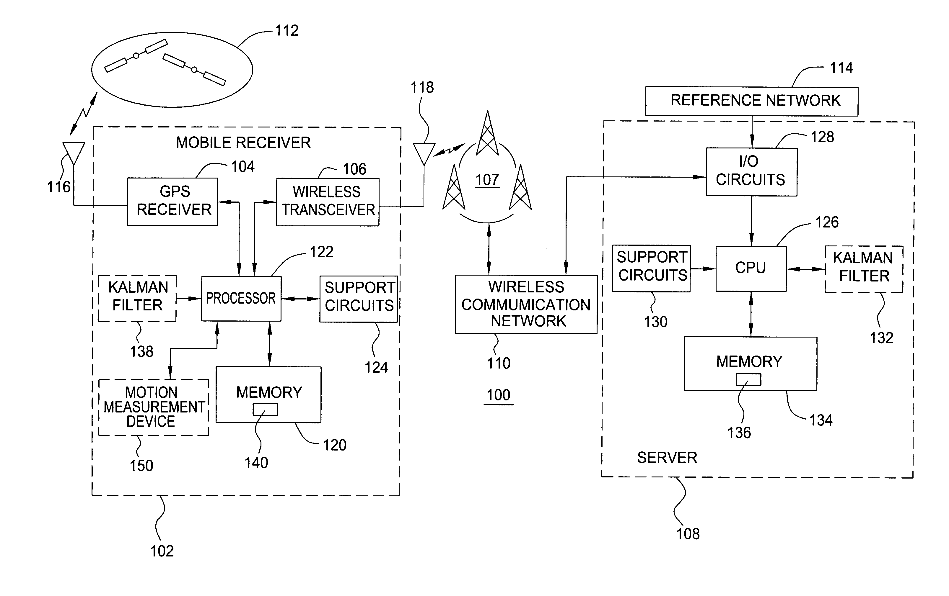 Method and apparatus for locating position of a mobile receiver