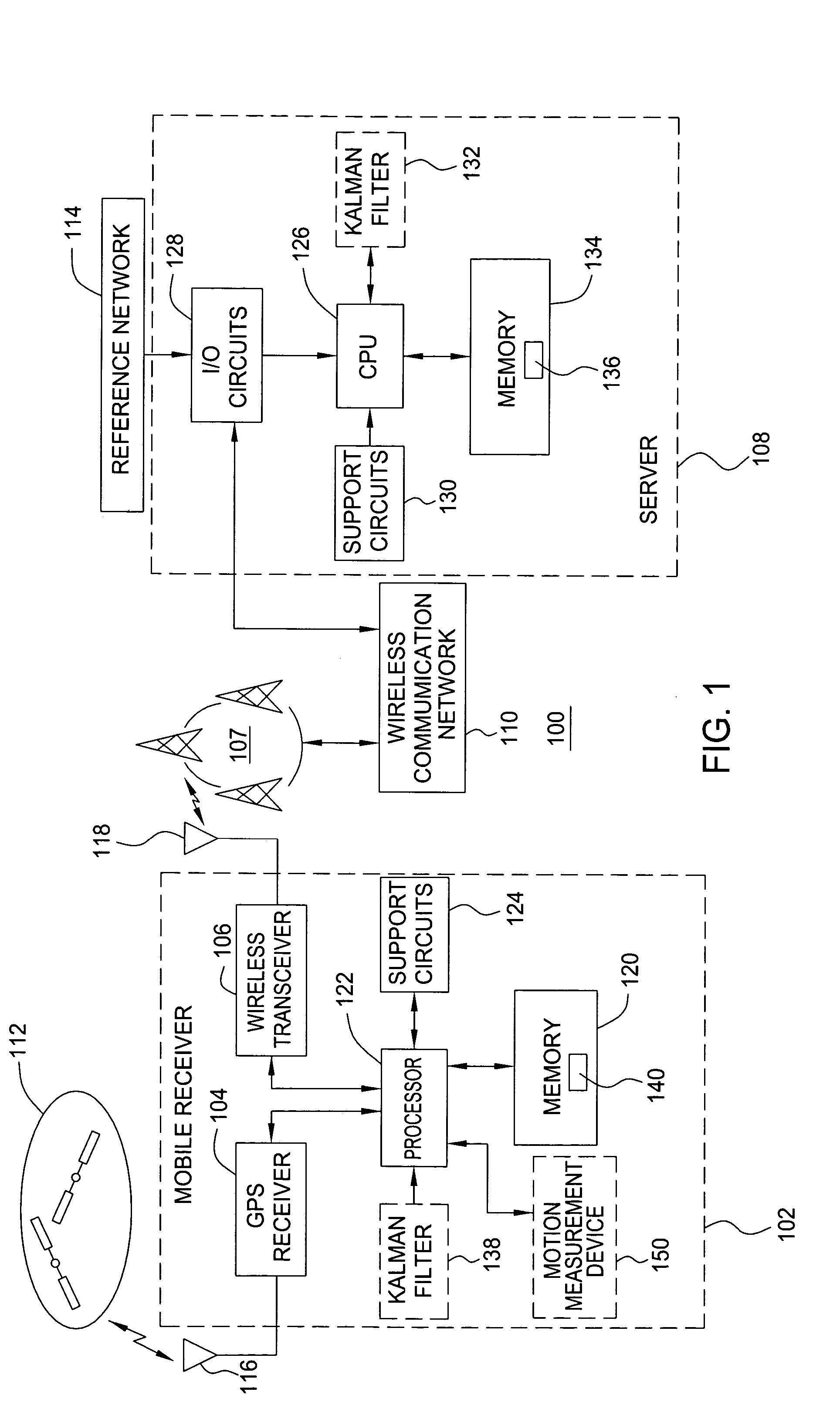 Method and apparatus for locating position of a mobile receiver