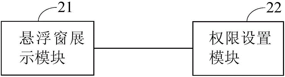 Application program permission setting method and apparatus, and electronic equipment