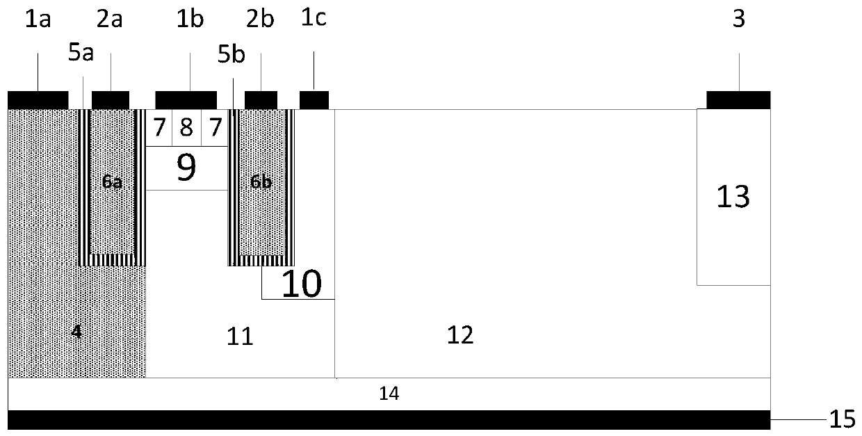 A kind of lateral trench mosfet device and its preparation method