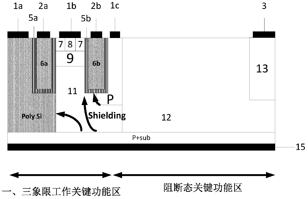 A kind of lateral trench mosfet device and its preparation method