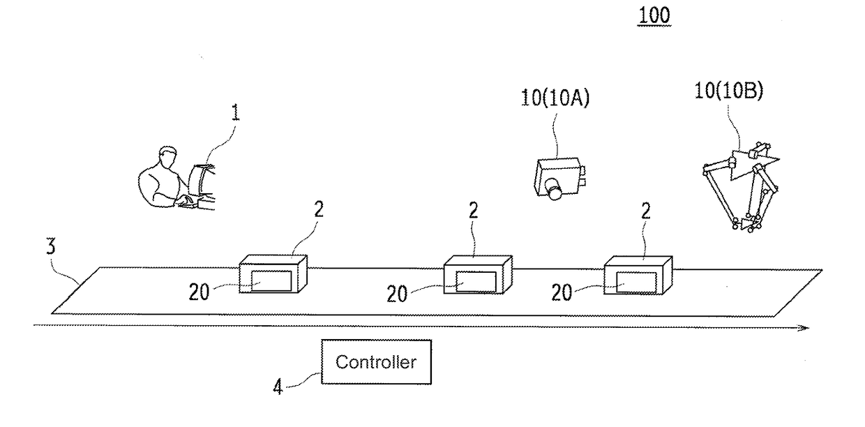 Work process management system and tag type individual controller used therein