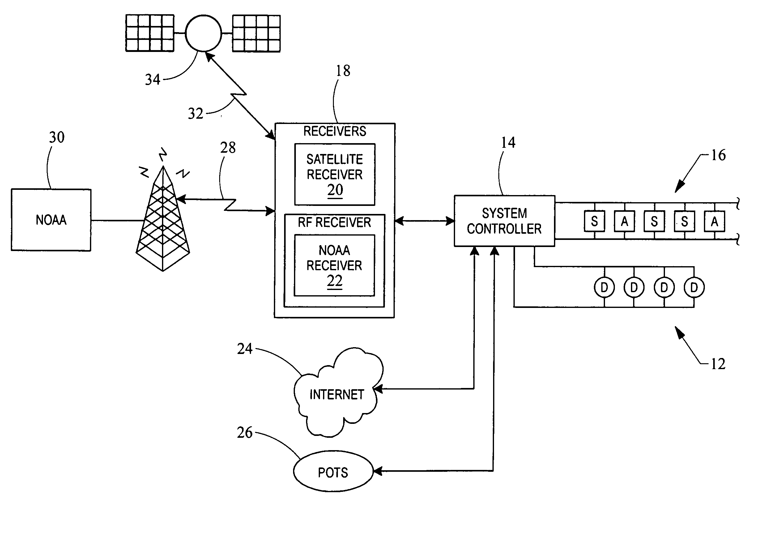 Emergency warning system integrated with building hazard alarm notification system