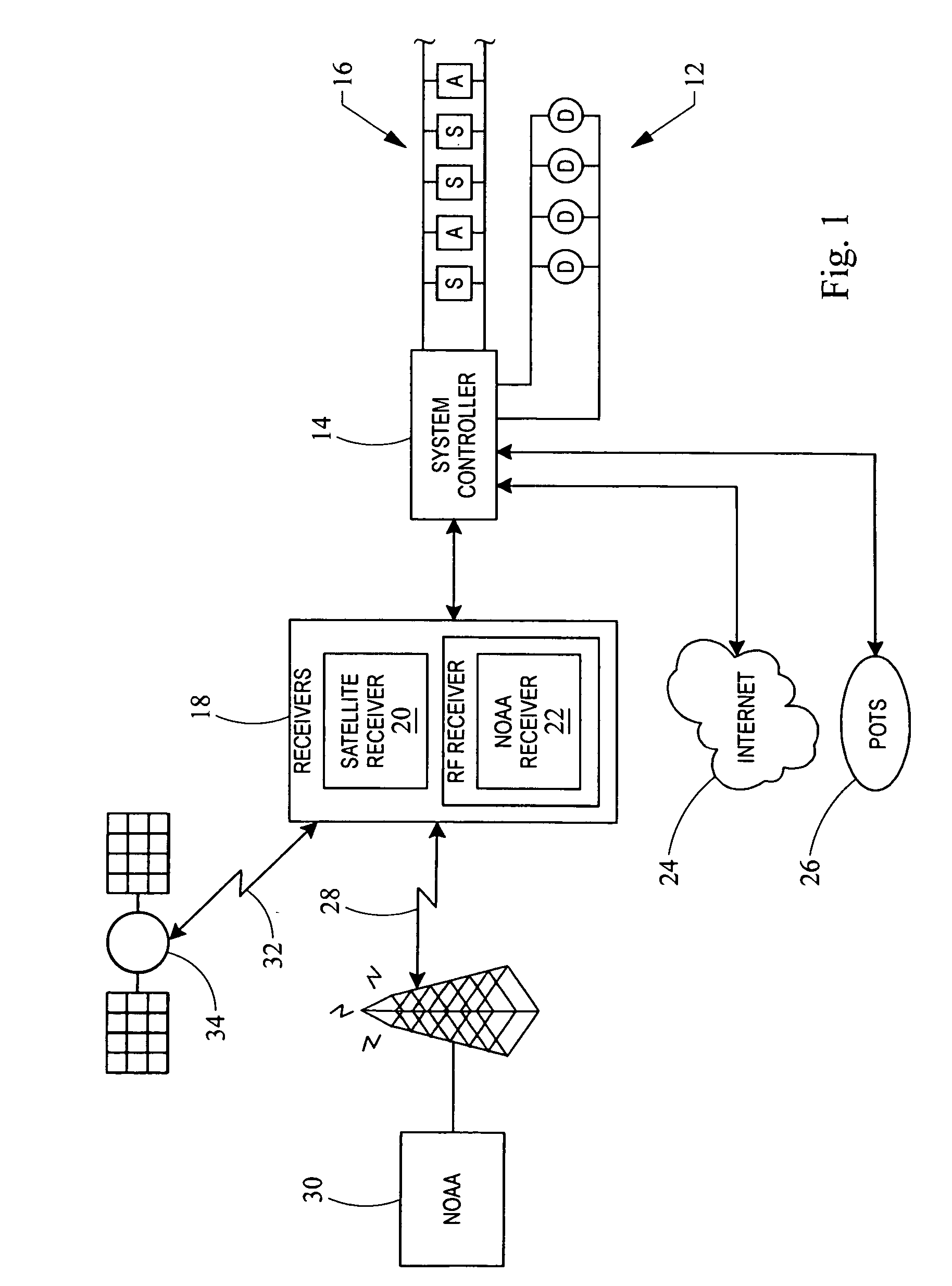 Emergency warning system integrated with building hazard alarm notification system