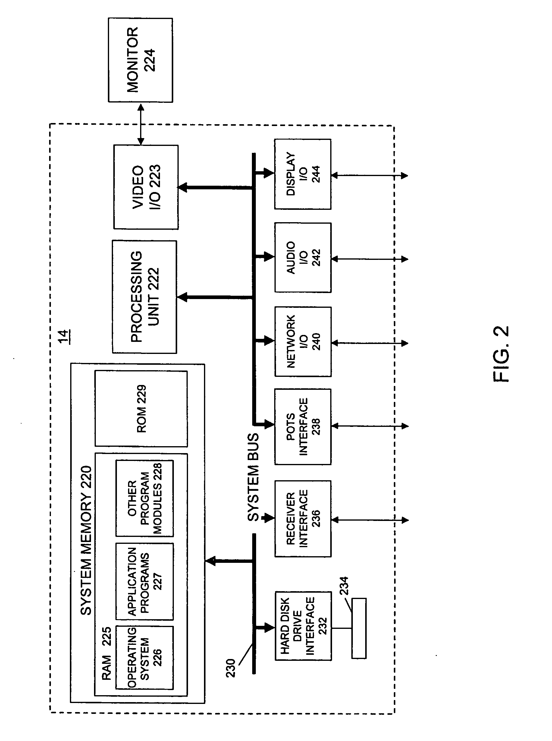 Emergency warning system integrated with building hazard alarm notification system