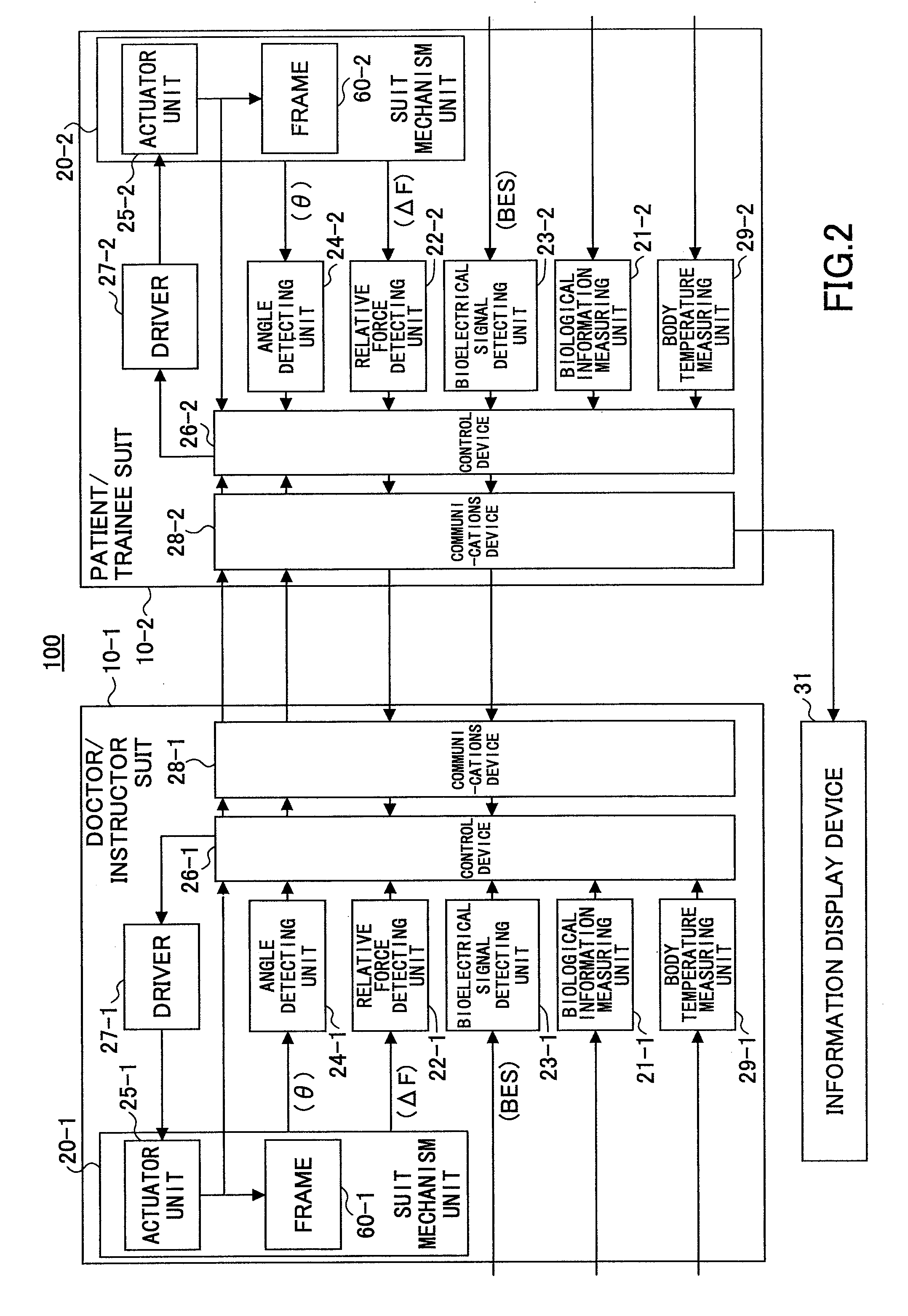 Motion-assist system of wearable motion-assist device, wearable motion-assist device, and motion-assist method of wearable motion-assist device