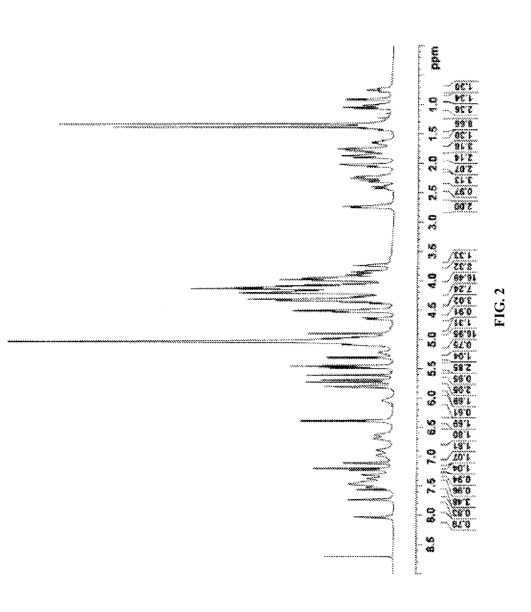 Compositions and Methods Using Rebaudioside X to Provide Sweetness Enhancement