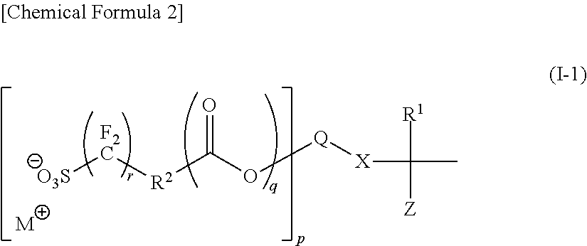 Polymer, resist composition and method of forming resist pattern