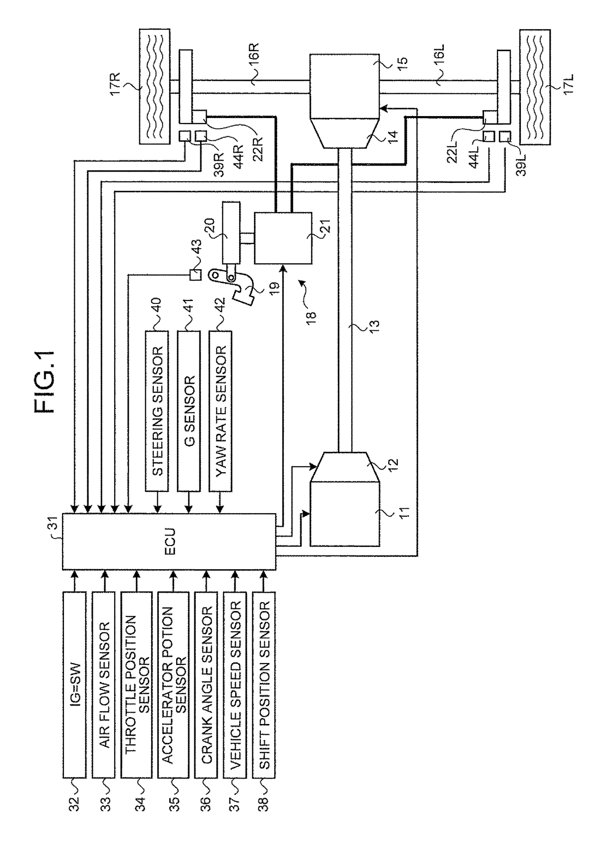 Brake/drive force controlling apparatus for vehicle