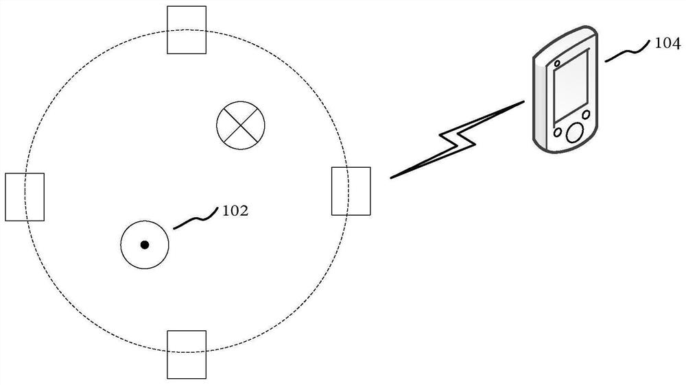 Non-contact double-core cable current measurement method and device