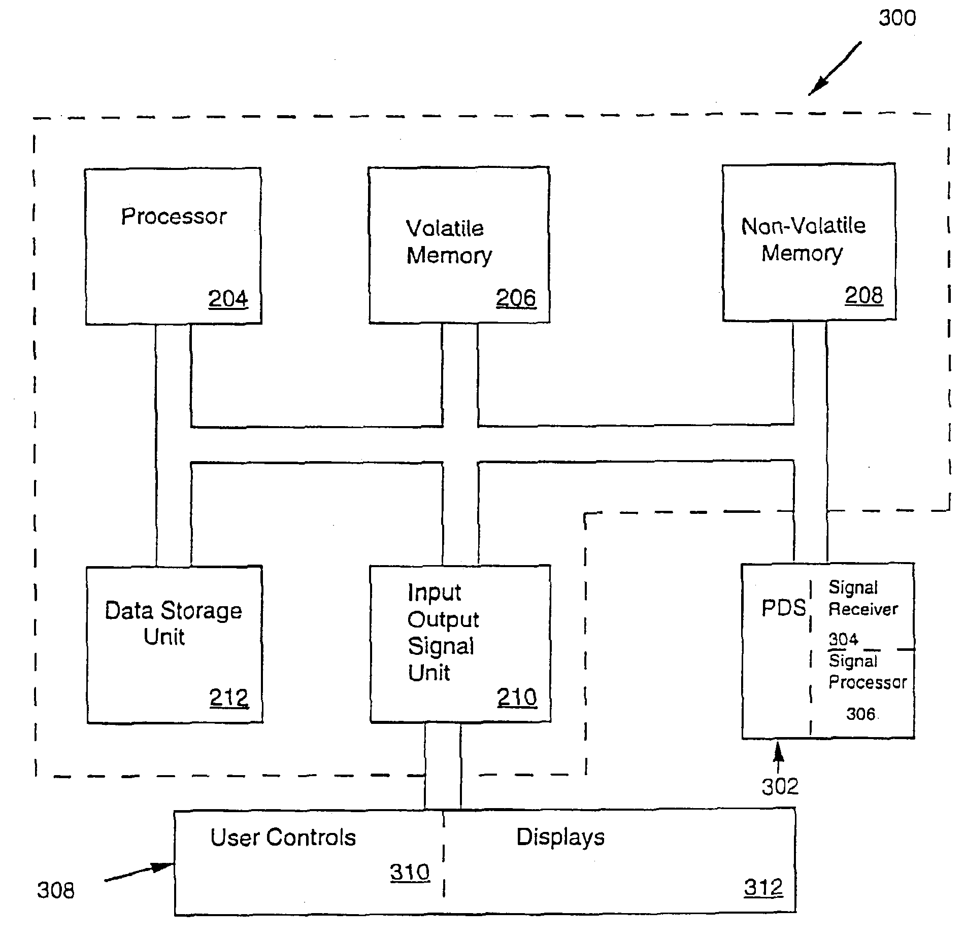 Radio navigation emulating GPS system