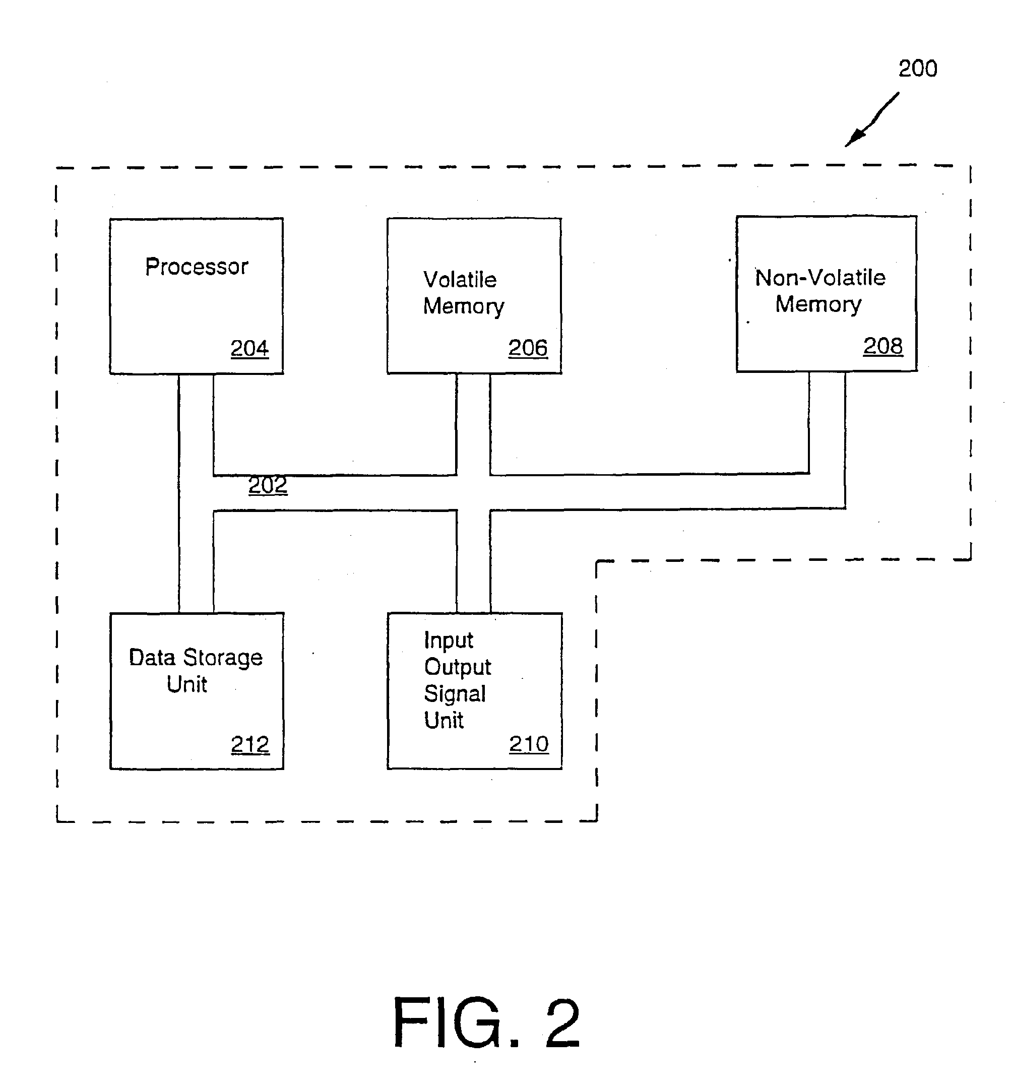 Radio navigation emulating GPS system