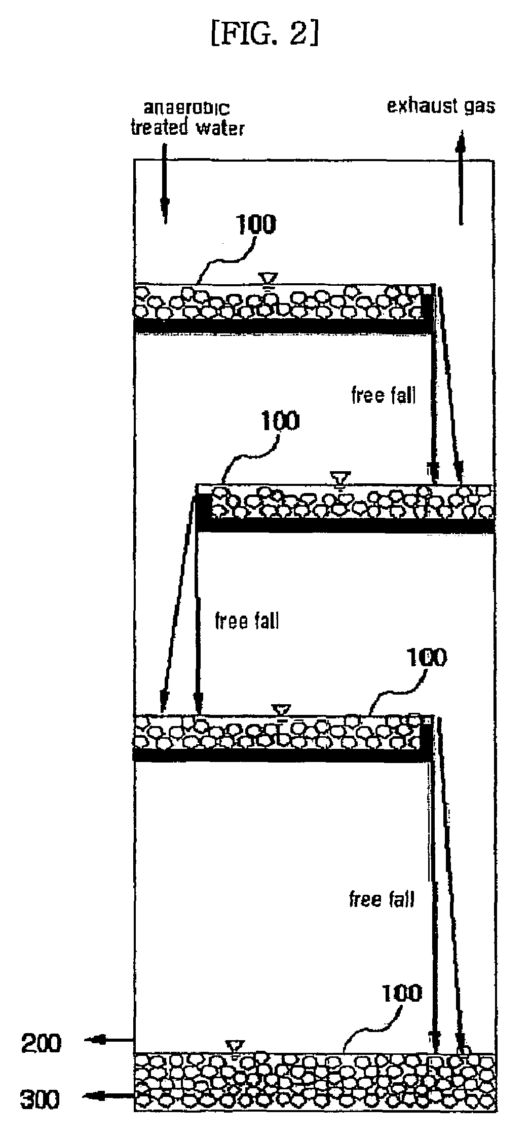 Method of removing phosphorus and/or nitrogen