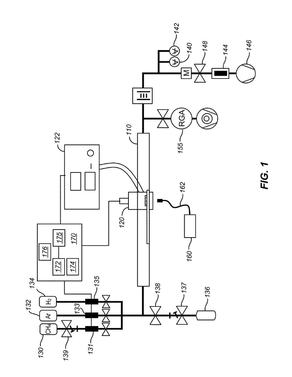 Method and system for growth of graphene nanostripes by plasma enhanced chemical vapor deposition