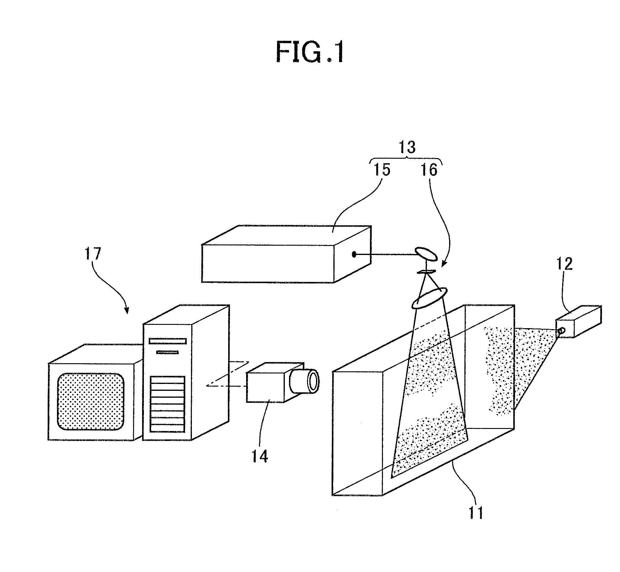 Particle image velocimetry system for three-dimensional space