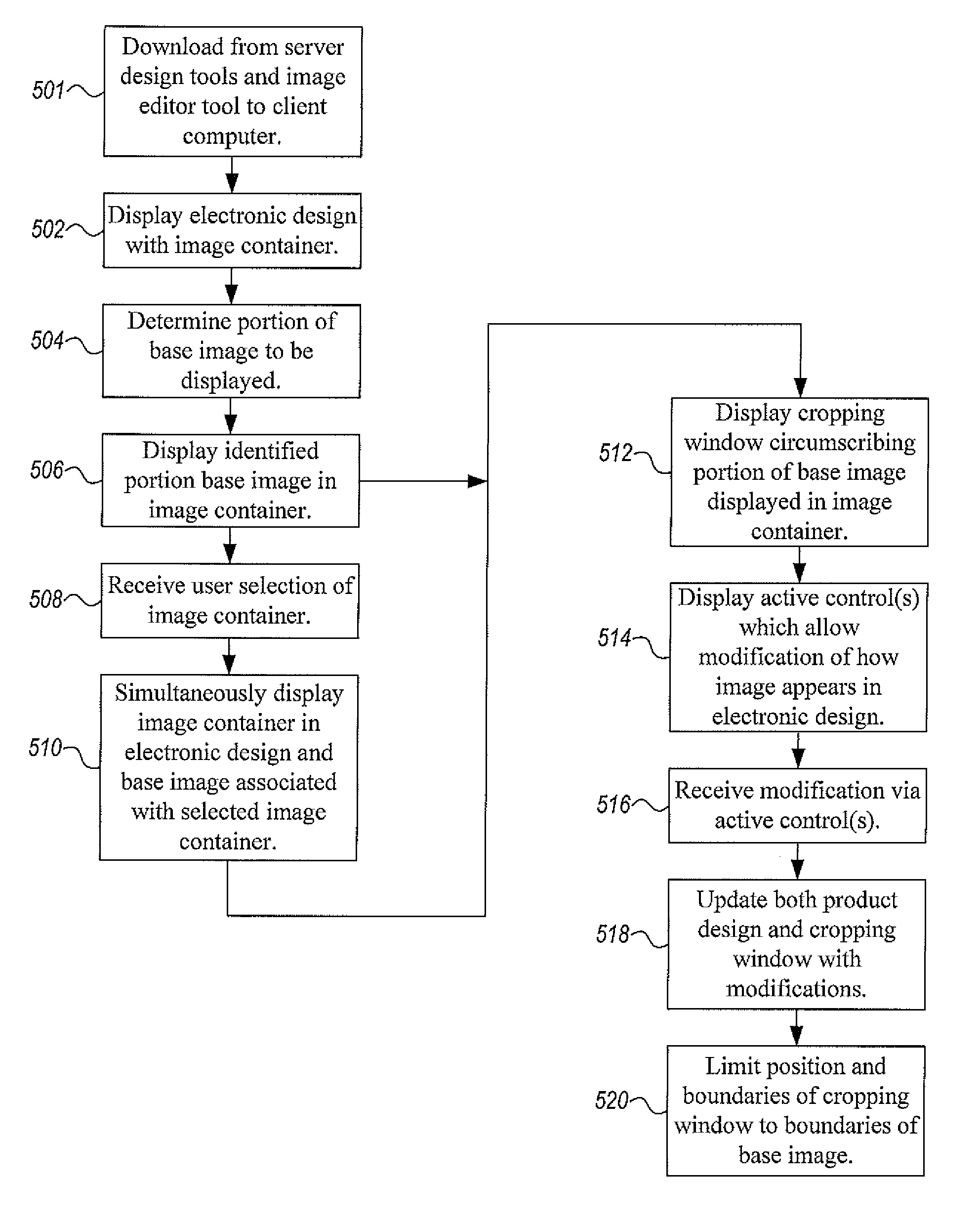 System and method for image editing of electronic product design