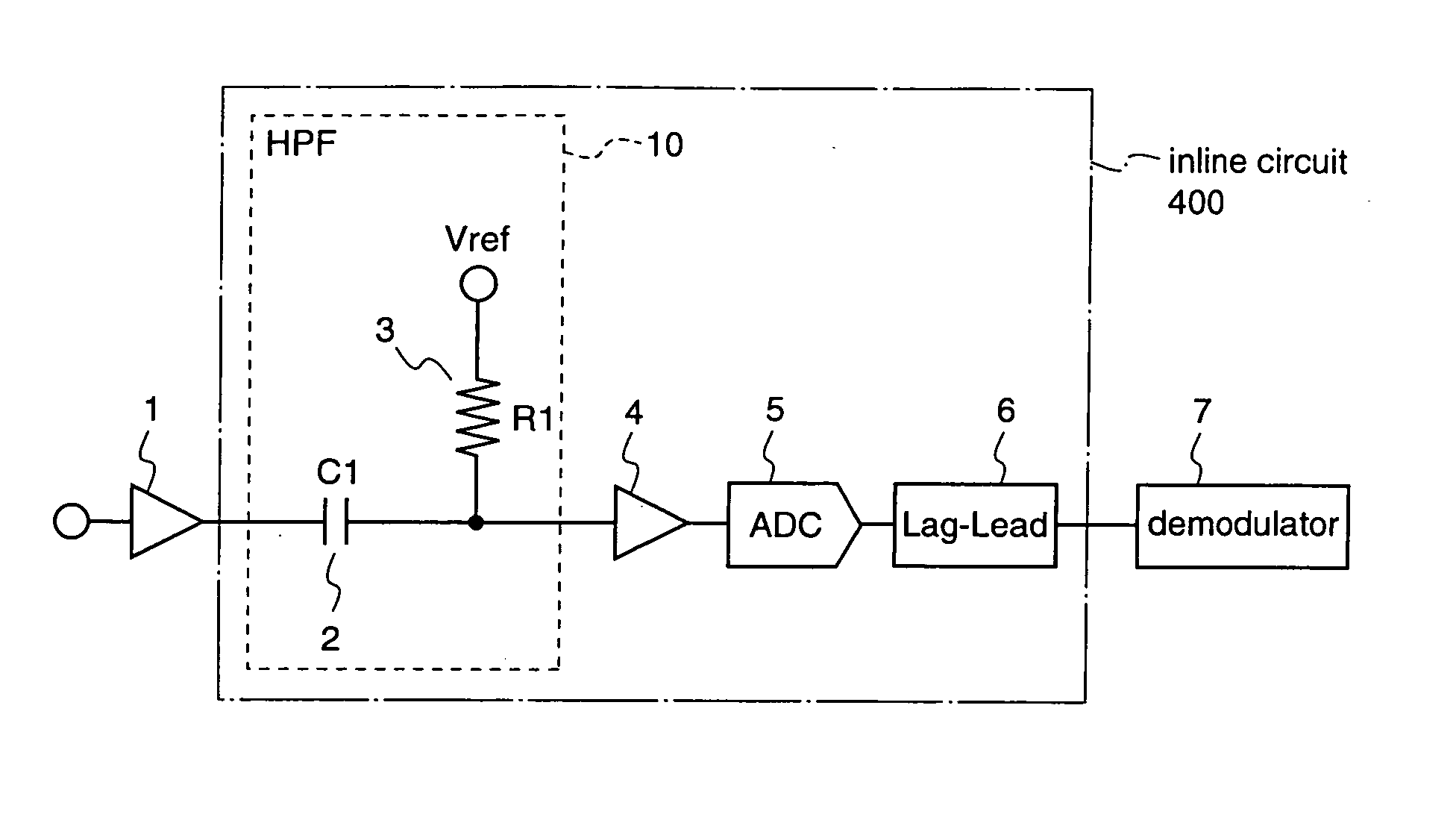 Information playback apparatus, in-line circuit, and method for implementing in-line circuit on information playback apparatus