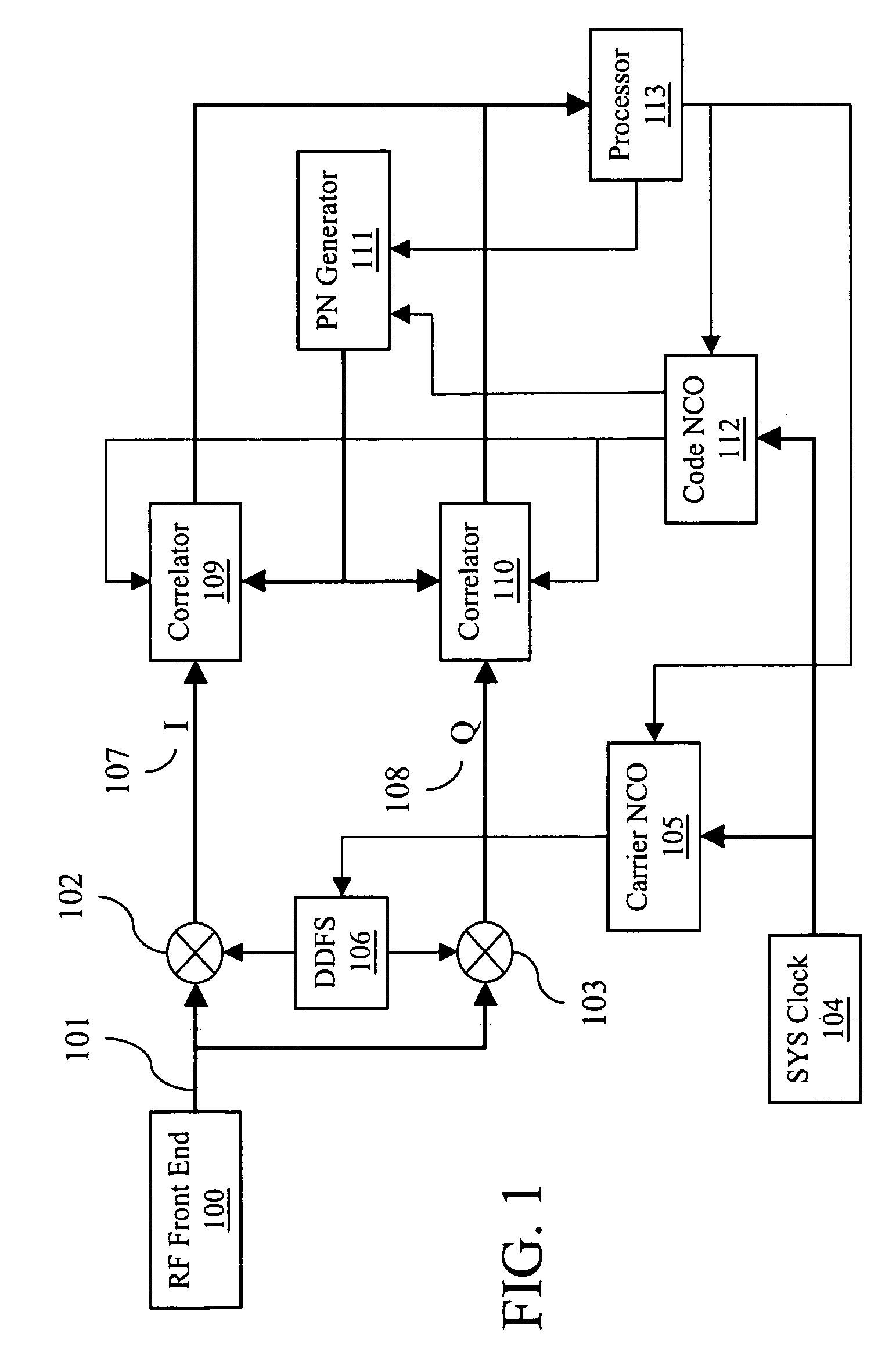 Continuous integration based satellite navigational signal acquisition