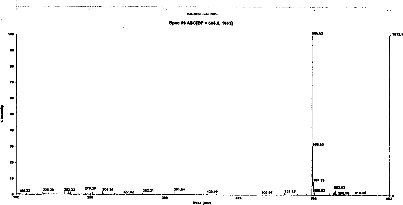 Flavonoid extract containing schaftoside and application thereof