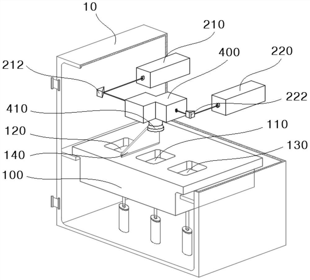 Dual scanner three-dimensional printer using selective laser sintering